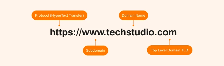techstudio