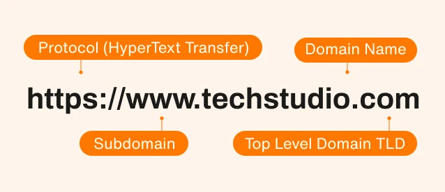 techstudio