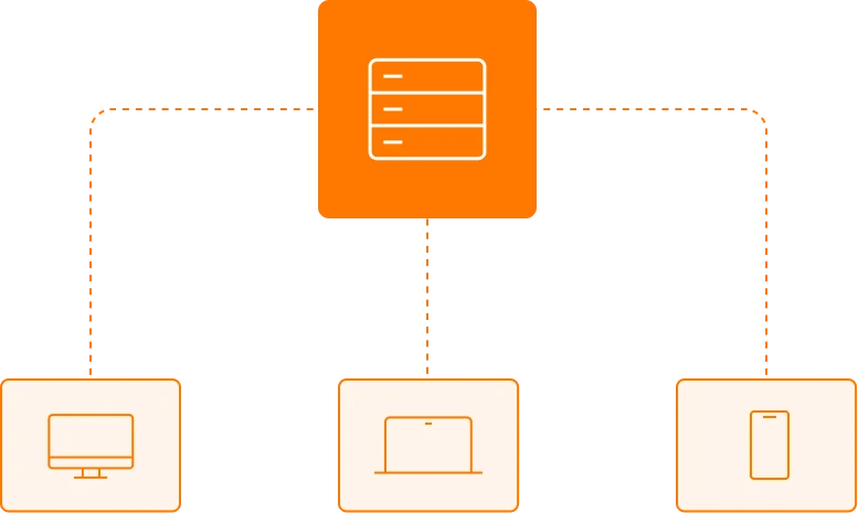 Top Of The Line Network